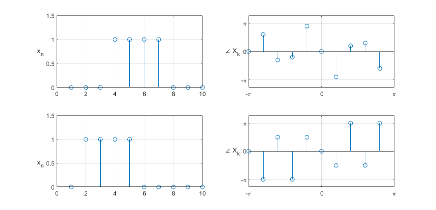 ../_images/phase_spectrum.png